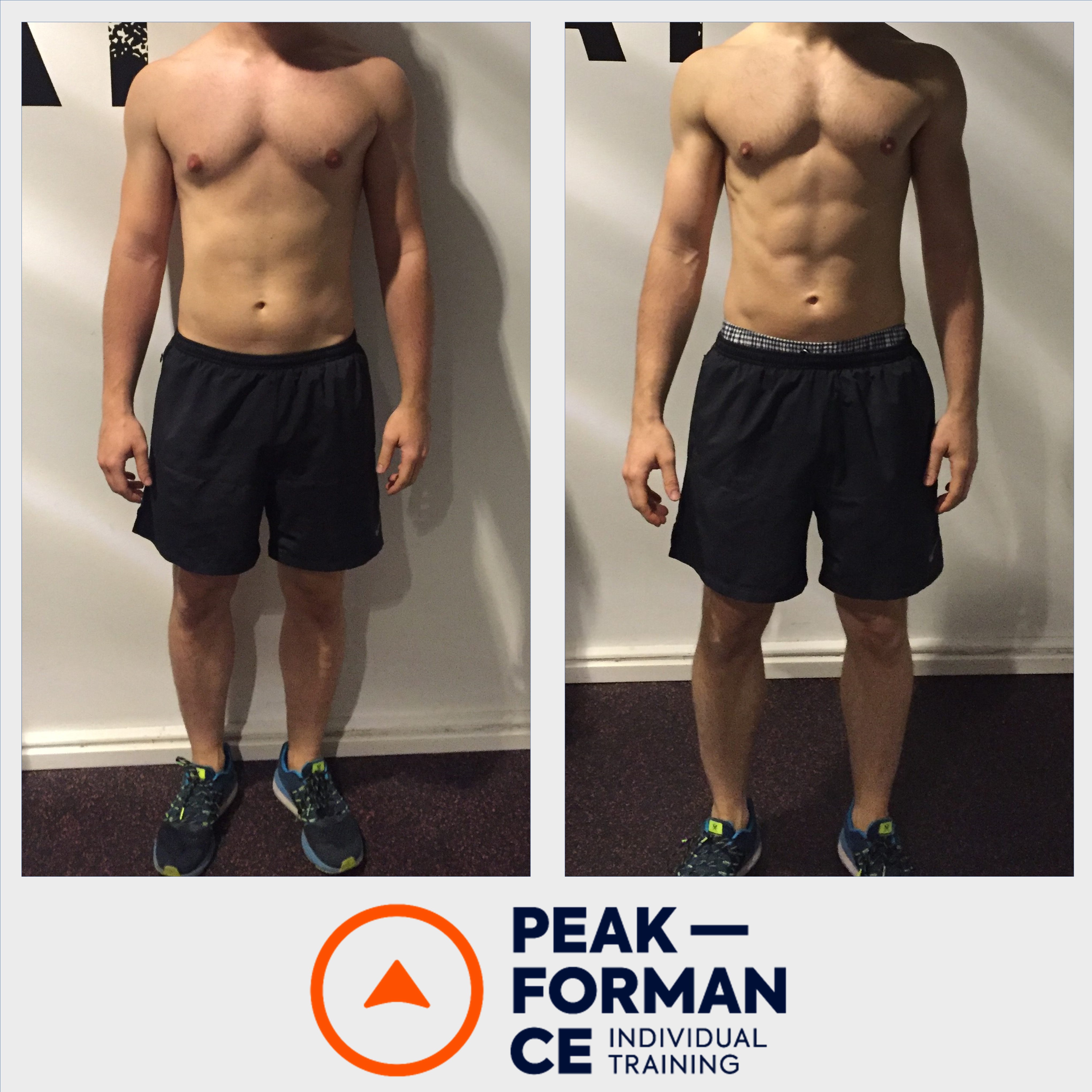Erfolgsstorie Sven: Vom Sixpack-Wunsch zur kompletten Transformation in 9 Monaten